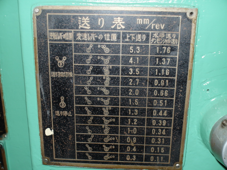 傳統齒輪機 SEIWA