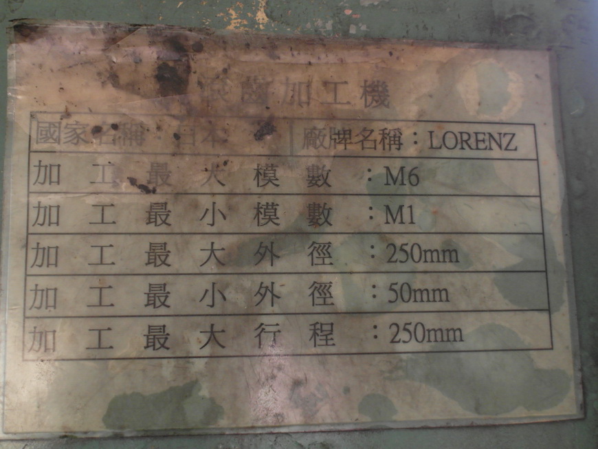 傳統齒輪機 LORENZ