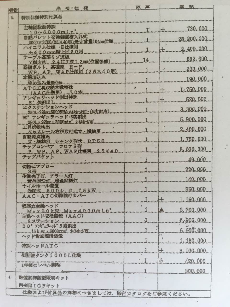 CNC龍門銑床 OKUMA