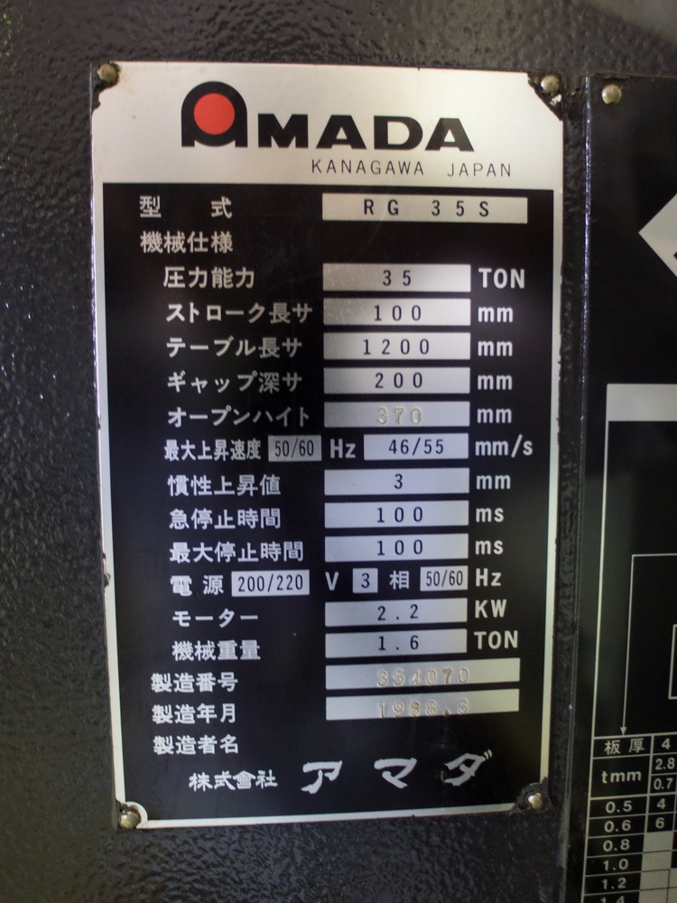 CNC 折床 AMADA RG-35S